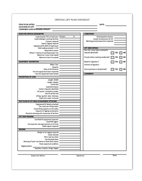 Critical Lift Plan Checklist | Safety2Go