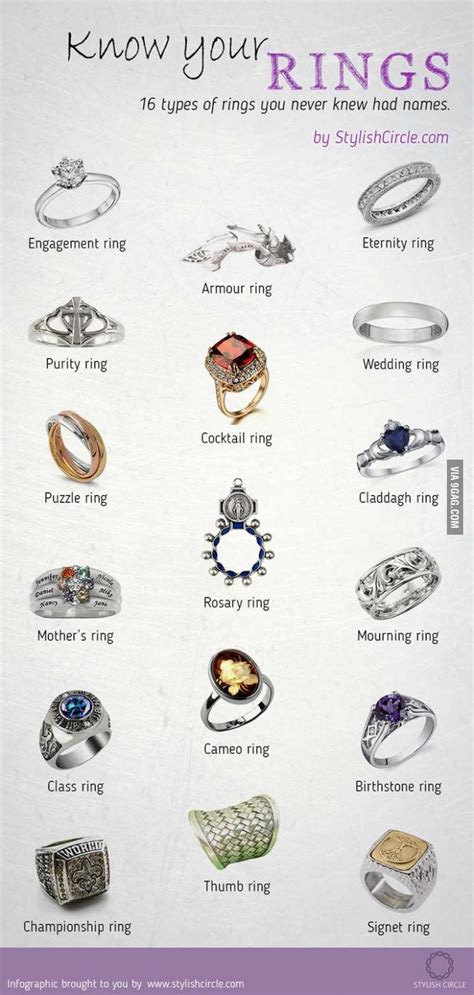 Never knew rings had names | Types of rings, Jewelry knowledge, Ring infographic