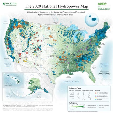 HydroSource | ORNL