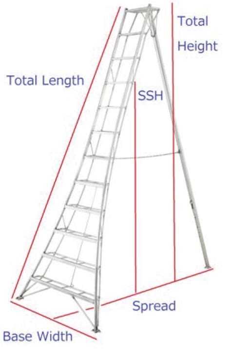 Tripod Ladders – Hasegawa Ladders