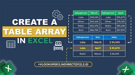 How to Create a Table Array in Excel - YouTube