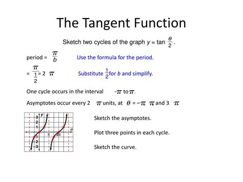 PPT - 13.6 – The Tangent Function PowerPoint Presentation, free download - ID:6794247