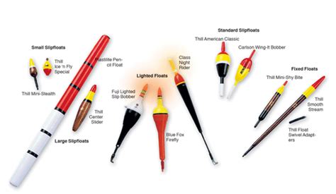 How To Select The Perfect Ice Fishing Bobber - In-Fisherman