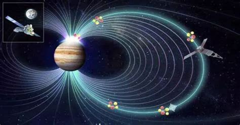 Giant Spinning Waves near the Border of Jupiter's Magnetosphere - QS Study