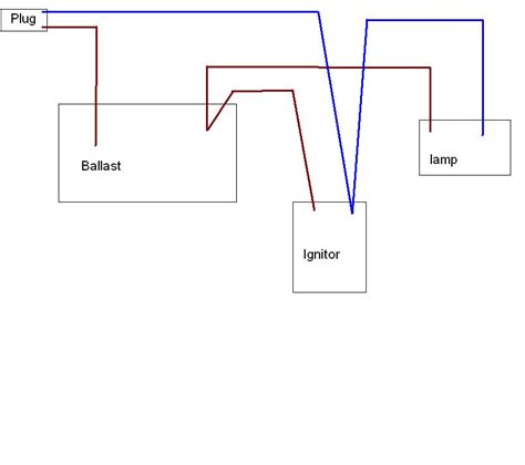 400w Metal Halide Wiring Diagram - Wiring Diagram Pictures