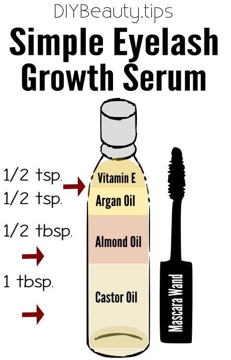 DIY Eyelash Growth Serum | DIY Beauty.Tips