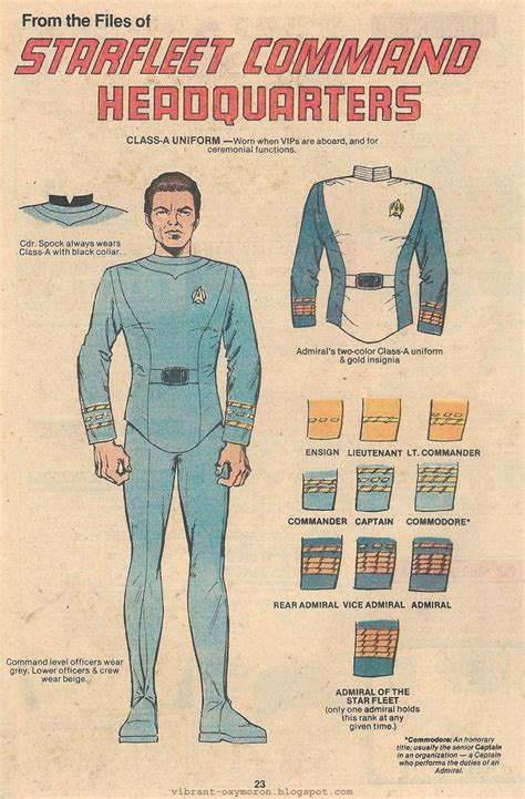 Vibrant Oxymoron - An Obsessive Society: Uniforms for Star Trek: The ...