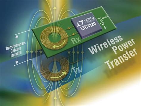 Tech Trends : Wireless Power Transfer