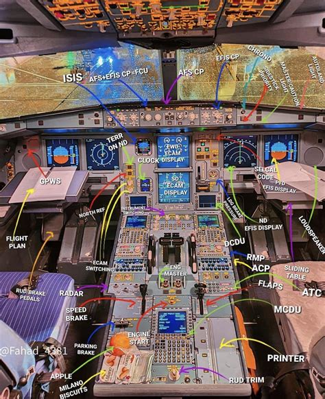 Airbus A330 Cockpit : r/coolguides