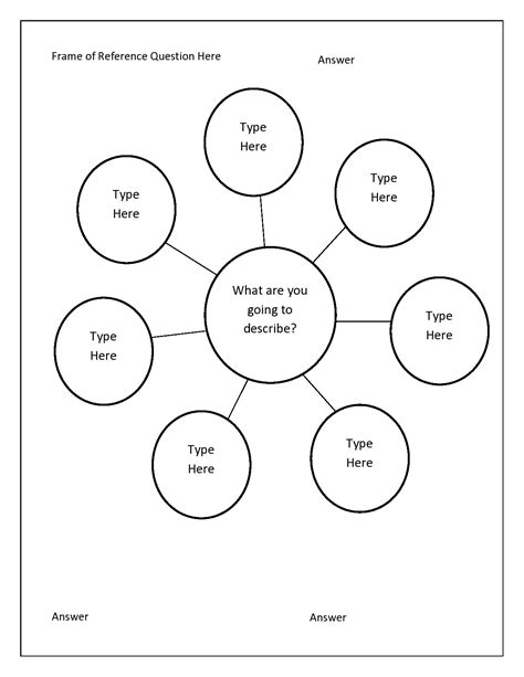 Top 10 Bubble Map Templates To Visualize And Connect Ideas, 44% OFF