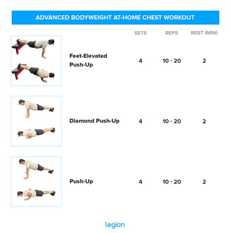 The Best At-Home Chest Workouts (with Bodyweight, Dumbbells, or Bands!) - Legion Athletics