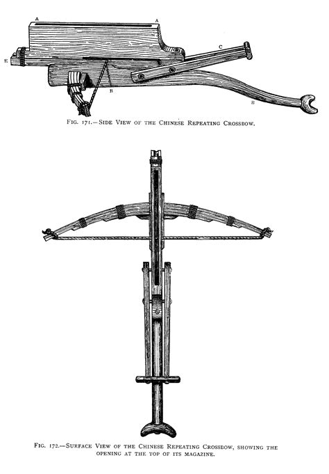 THE CHINESE REPEATING CROSSBOW - Crossbow Building Wiki