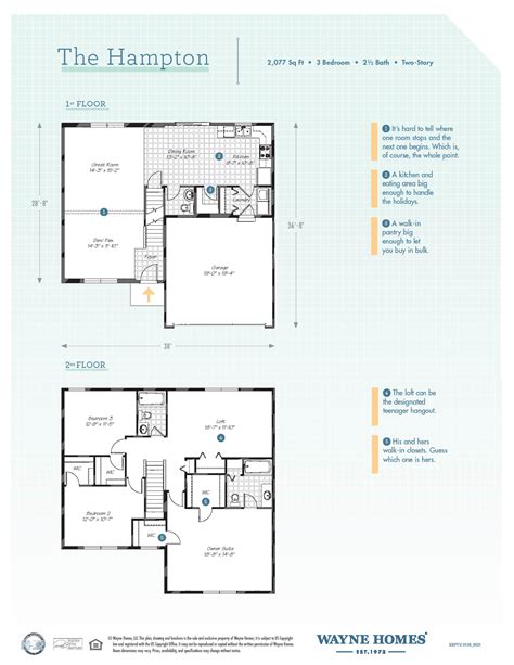 Hampton Floor Plan: Two-Story Custom Home - Wayne Homes