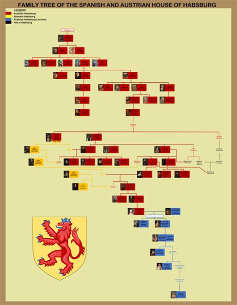 Family Tree of the Spanish and Austrian House of Habsburg : r/UsefulCharts