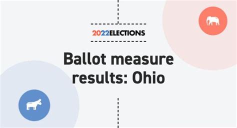 Ohio Ballot Measures 2022 | Live Election Results