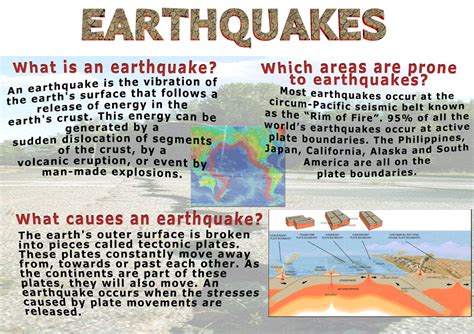 As our earth quakes ... ~ The SL Enquirer