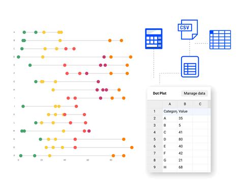 Free Dot Plot Maker - Create Your Own Dot Plot Online | Datylon