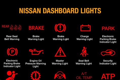 Red Car Symbol On Dashboard Nissan