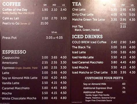 Capital One 360 Cafe Menu, Menu for Capital One 360 Cafe, Gold Coast ...