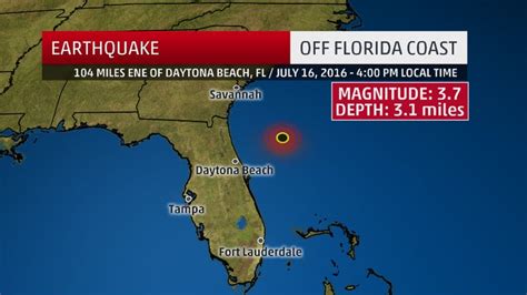 Rare Earthquake Strikes Off the Coast of Florida | The Weather Channel