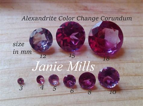 Alexandrite Color Change Synthetic Corundum Faceted Gemstone - Etsy