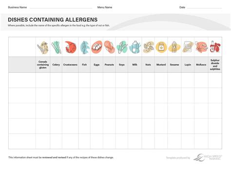 Printable Food Allergy Form Template