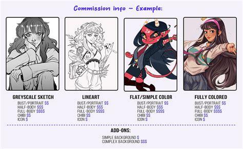 Ultimate Commission Guide for Artists (+ Free resources)