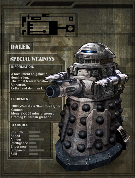 Special Weapons Dalek by DarkAngelDTB on DeviantArt