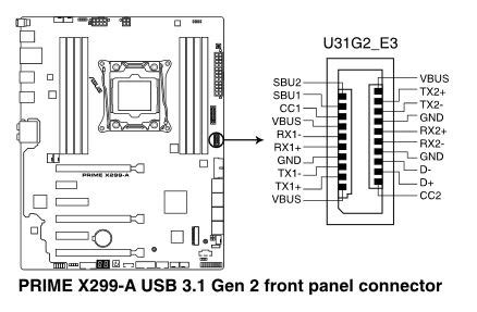 gepárd sötét eszközök how to connect front panel connectors to the motherboard Nyugtató Piszkos két