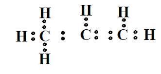 Examine the Lewis dot structure of propene, C3H6 , and answer the following questions. A central ...