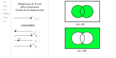 Diagrama de Venn de Dos Conjuntos - Unión & Complemento – GeoGebra