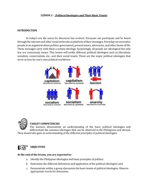 Political ideologies and their Basic Tenets - LESSON 2 – Political Ideologies and Their Basic ...