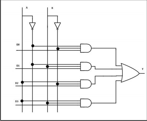 Understanding 4 to 1 Multiplexer - EEWeb