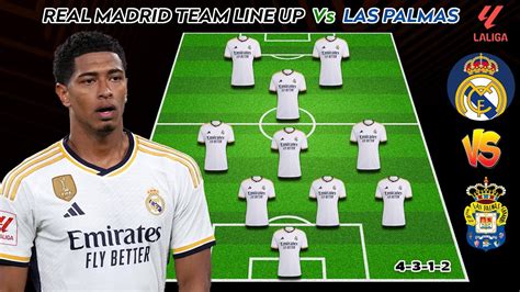 REAL MADRID VS LAS PALMAS | REAL MADRID POTENTIAL STARTING LINEUP LA ...