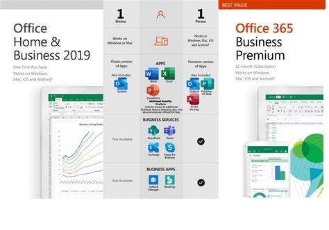 Office Home and Business 2019 (Digital download version) | Microsoft ...