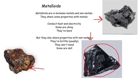 Metalloids - YouTube