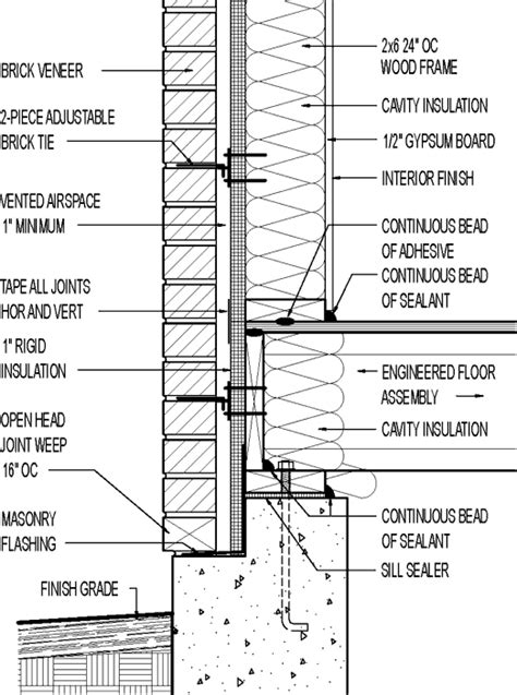 Wall section // brick veneer // 1" rigid insulation | Exterior brick ...