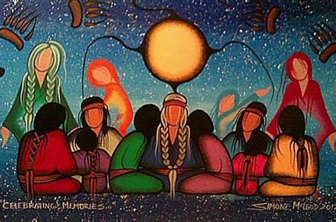 Simone Mcleod. In remembrance of missing women. | Native american paintings, Native art, Native ...