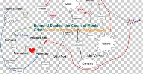 The Count Of Monte Cristo Map Gérard De Villefort Text PNG, Clipart, 2002, Angle, Area, Book ...