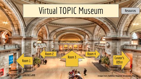 Virtual Museum Template Using Google Slides Presentation | Museums ...