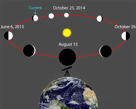 Venus and the Pleiades - See the Spectacle! - Universe Today