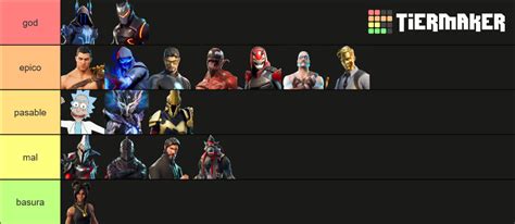 Fortnite Tier 100 SKINS Tier List (Community Rankings) - TierMaker