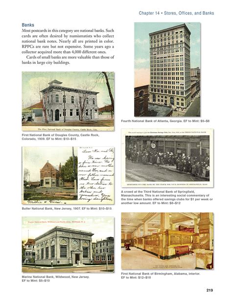 Whitman Publishing Releases ‘A Guide Book of Collectible Postcards,’ by ...