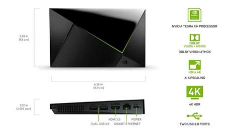 New NVIDIA SHIELD TV Pro - Are The Updates Worth The Price?