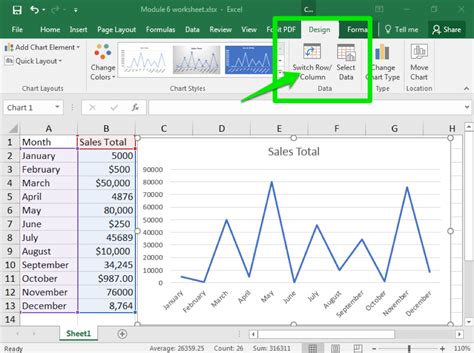 Chart Types | Computer Applications for Managers