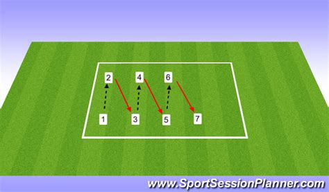 Football/Soccer: Speed & Agility Cone Drills (Warm-ups, Beginner)