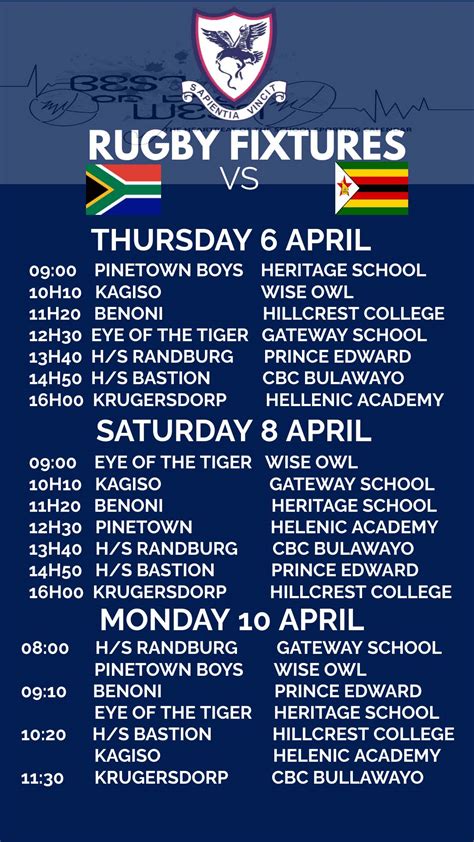 Rugby Fixtures: Best of the West Easter Festival at Krugersdorp High ...