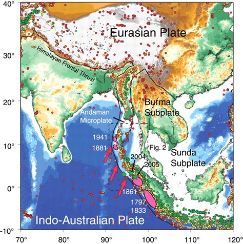 1833 Sumatra Earthquake