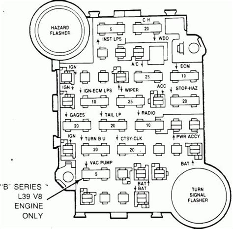 1984 Chevy Truck Fuse Panel Diagram