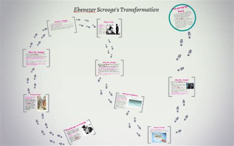 Scrooge's Transformation by Vicky Caseria on Prezi